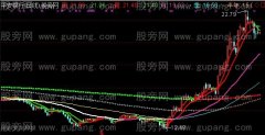 通达信变色移动均线主图指标公式