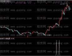 通达信阳包阴选股指标公式