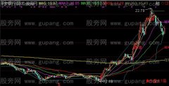 通达信一阳穿五线主图指标公式
