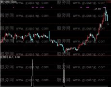 通达信拨云见日选股指标公式