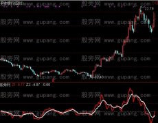 通达信运行密码指标公式