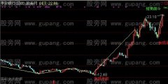 通达信战斗英雄主图指标公式