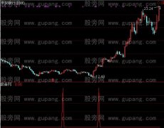 通达信保赚指标公式