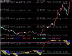 通达信三合买进+选股指标公式