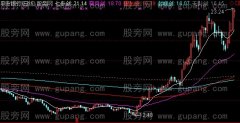 通达信五彩神剑主图指标公式