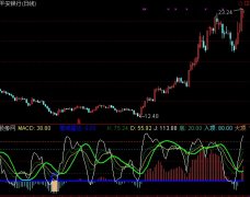 通达信制导雷达指标公式