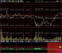 通达信猛虎出笼分时指标公式