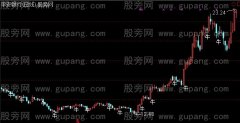 通达信小牛爬山主图指标公式