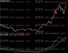 通达信上马骑牛指标公式