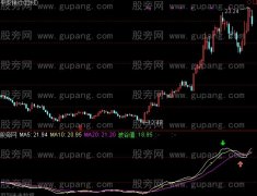 通达信精准谷峰线指标公式