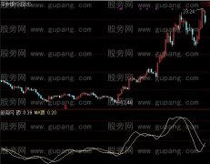 通达信顶呱呱指标公式