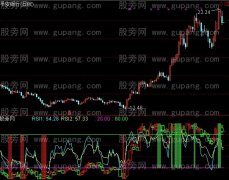 通达信叠加操作指标公式