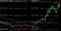 通达信云隧道主图指标公式