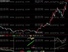 通达信日月星辰指标公式