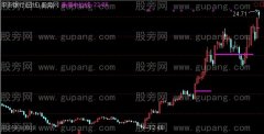 通达信涨停中位线主图指标公式