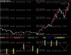 通达信泣血抄底指标公式