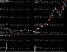 通达信金底选股指标公式
