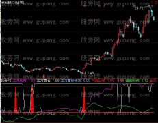 通达信剑魔指标公式