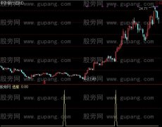 通达信追击选股指标公式