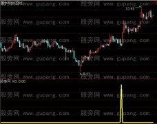 通达信中阴战法选股指标公式