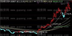通达信必羊上升主图指标公式