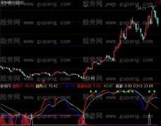 通达信极品中线指标公式