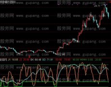 通达信超级寻底指标公式