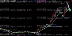 通达信峰顶谷底线主图指标公式