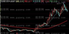 通达信抓牛线主图指标公式