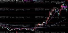 通达信双蹄奋起主图指标公式