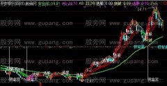 通达信红柳扬花主图指标公式
