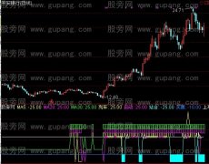 通达信庄家特快列车指标公式