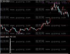 通达信绝杀一号选股指标公式