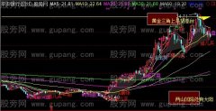 通达信黄金三角上是望高台主图指标公式