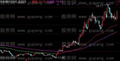 通达信双线作战主图指标公式