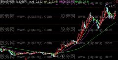 通达信麦可实战主图指标公式