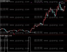 通达信筹码收集选股指标公式