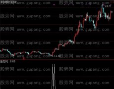 通达信横盘放量移动选股指标公式