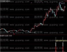 通达信庄家出现指标公式