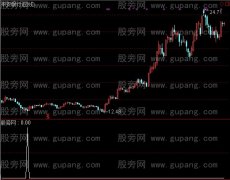 通达信精准抄底选股指标公式