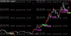 通达信量能提示主图指标公式