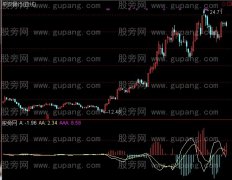 通达信3A操盘战法指标公式