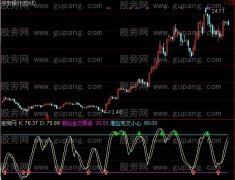 通达信刀未老指标公式