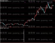 通达信判断高低选股指标公式