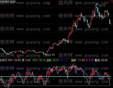 通达信强度布林指标公式