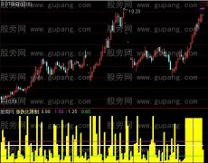 通达信涨跌比判大盘指标公式