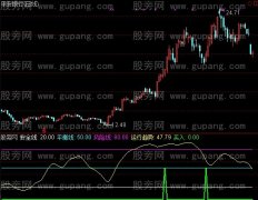 通达信运行趋势指标公式