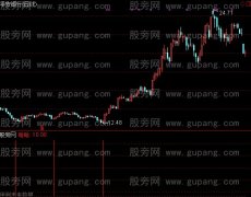 通达信堪称绝品指标公式