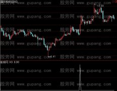 通达信节外生枝选股指标公式