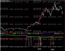 通达信操盘王机构买指标公式